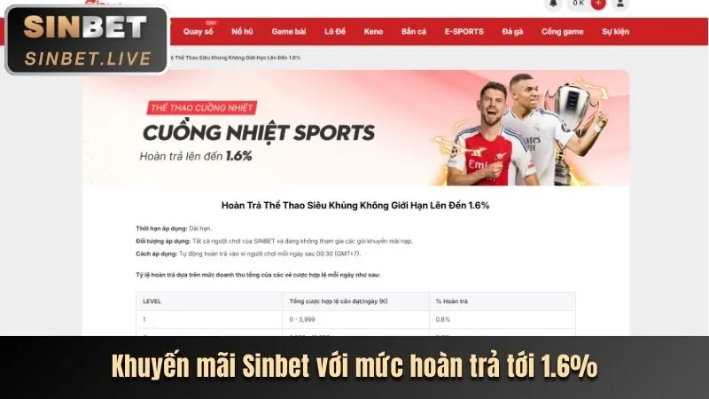Banner quảng cáo các chương trình khuyến mãi hấp dẫn cho cá cược thể thao tại Kingbet86pro